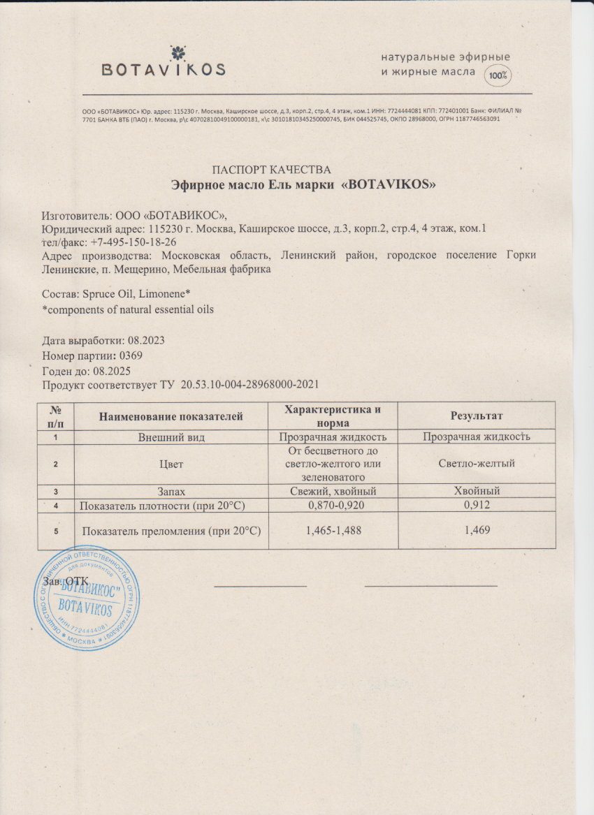Паспорт №082023
